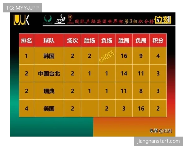 2026世界杯B组最新出线形势全面解析