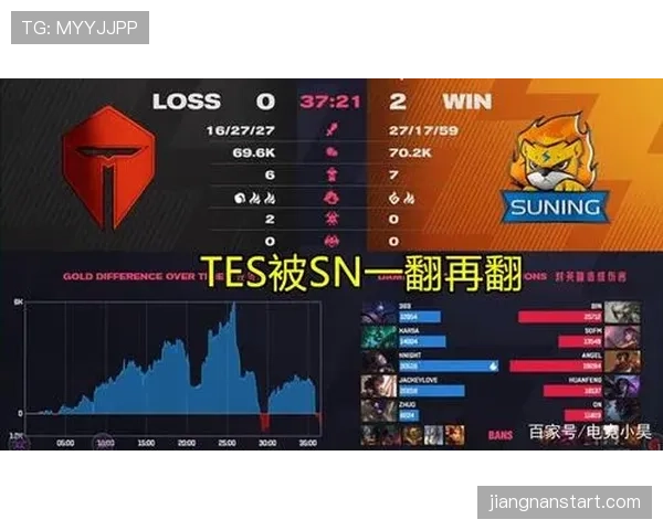 2026世界杯开幕战观赛预算如何规划