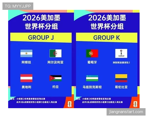 2026世界杯32强淘汰赛如何安排