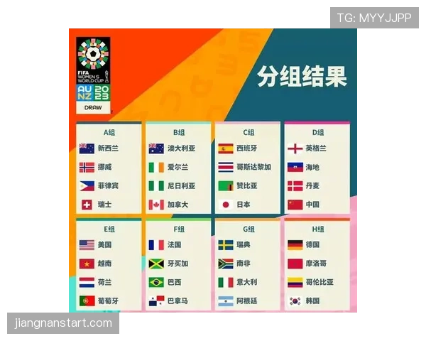 2026世界杯32强赛程如何安排